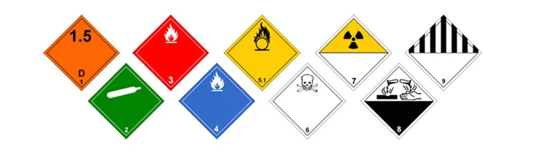 hazardous_symbols